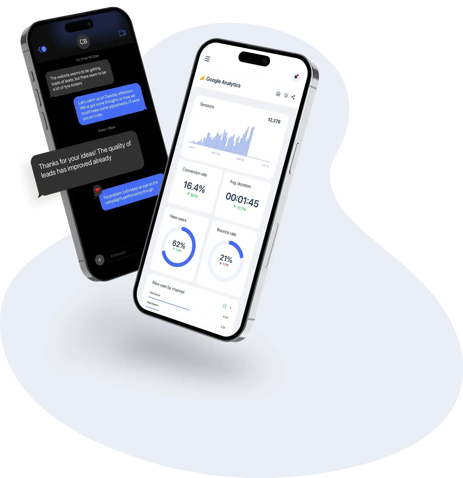 Header phones and shape